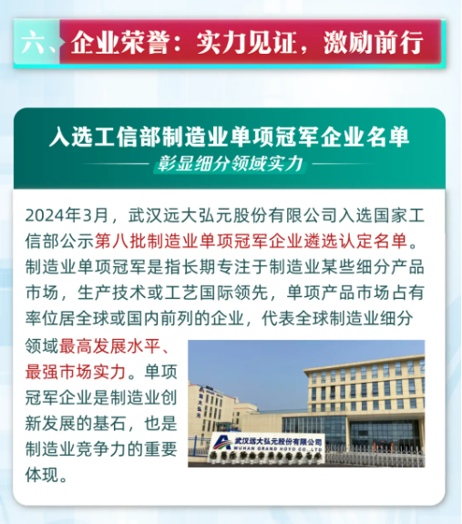 2121非凡(中国游)体育官方网站