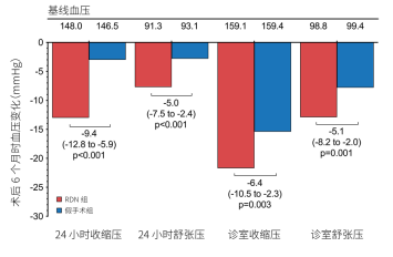2121非凡(中国游)体育官方网站