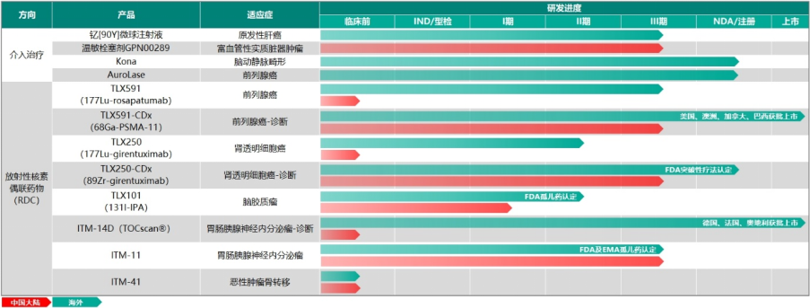 2121非凡(中国游)体育官方网站