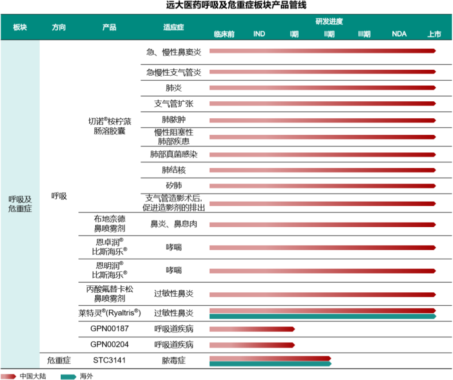 2121非凡(中国游)体育官方网站
